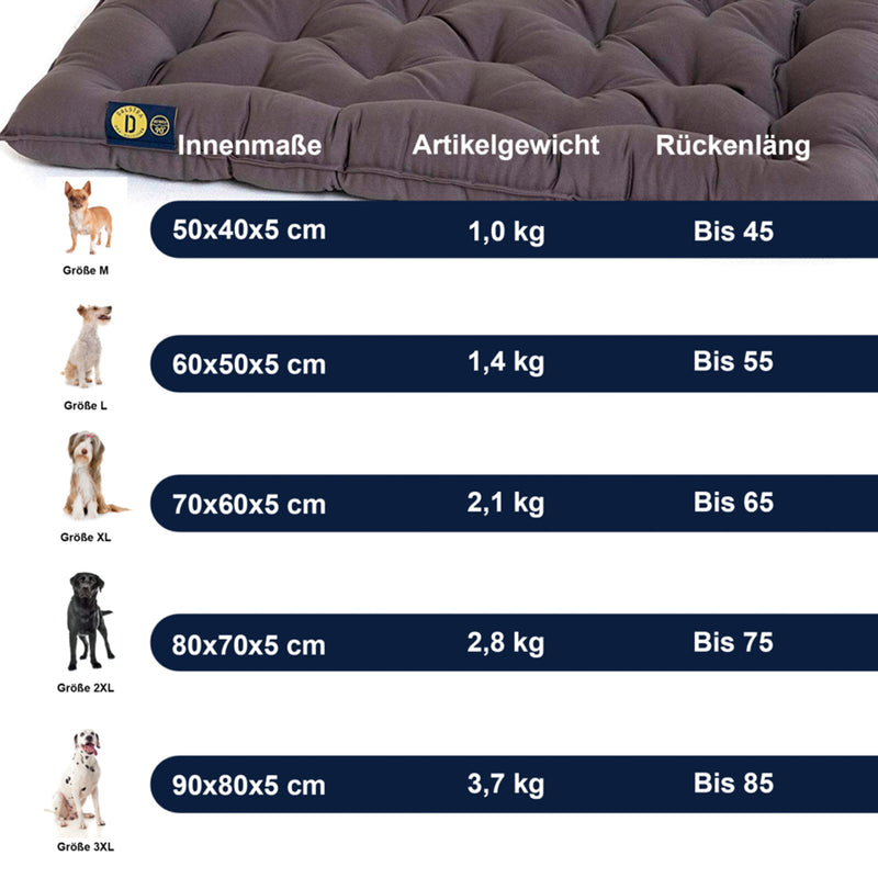 Dalstra Hundekissen Urban Anthrazit